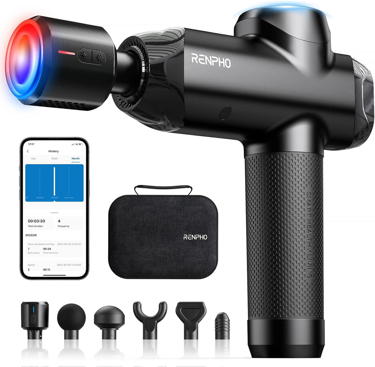 Masażer elektryczny RENPHO, Czarny, USB – Bluetooth, przyrząd do masażu mięśni, Masażer, Cichy